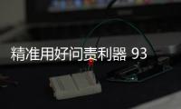 精准用好问责利器 93.4%的群众认为2020年问责有力度