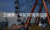 卫健委�：本轮疫情源自境外输入Delta株