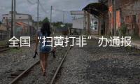 全国“扫黄打非”办通报：“抖音”平台被行政处罚
