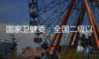 国家卫健委
：全国二级以上医疗机构儿童呼吸道疾病诊疗量呈波动下降趋势
