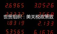 世贸组织：美关税政策致全球贸易前景严重恶化