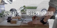 东亚杯第二轮比赛全部结束，最新积分榜如下！