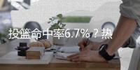 投篮命中率6.7%？热火首轮秀在夏季联赛期间的表现比灾难还灾难
？