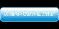 我国绿色贷款余额占比约10%