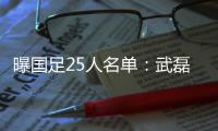 曝国足25人名单
	：武磊艾克森领衔 曾诚替张鹭