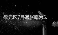 欧元区7月通胀率为5.3%