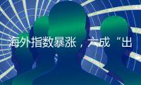 海外指数暴涨，六成“出海”基金逆市亏损丨公募基金损益榜③