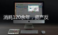 消耗120余年，资产反而升值19倍	， 诺奖基金会首席投资官揭秘