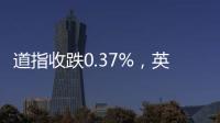 道指收跌0.37%，英伟达创收盘新高