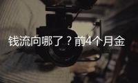 钱流向哪了	�？前4个月金融数据透视
