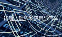 详解：碳纤维应用与汽车轻量化关系