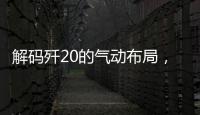 解码歼20的气动布局	
，隐藏着许多“小秘密”丨2022航展