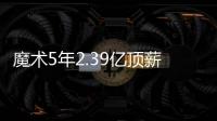 魔术5年2.39亿顶薪续约班凯罗评级
：球员选项有何影响？