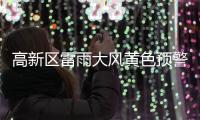 高新区雷雨大风黄色预警
！