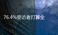 76.4%受访者打算全家人一起准备年夜饭