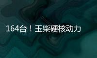 164台
！玉柴硬核动力助力卡塔尔校车发展驶入“快车道”