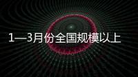 1—3月份全国规模以上工业企业利润增长0.8%