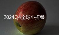 2024Q4全球小折叠联想moto再夺第一：市占率44.5%